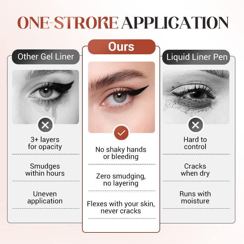 💜LAST DAY - BUY 1 GET 1 FREE💜24HR Waterproof Eyeliner Duo Sharpenable Eye Pencil