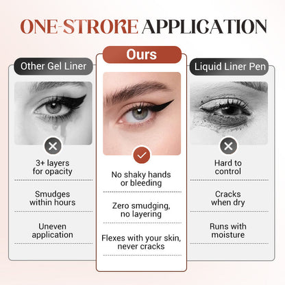💜LAST DAY - BUY 1 GET 1 FREE💜24HR Waterproof Eyeliner Duo Sharpenable Eye Pencil